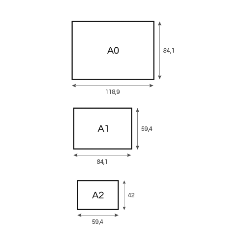 formato plotter planos